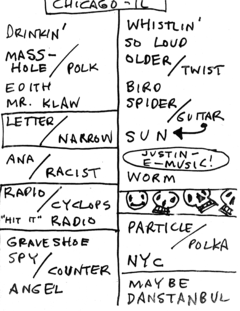 1999-10-09 Setlist.png