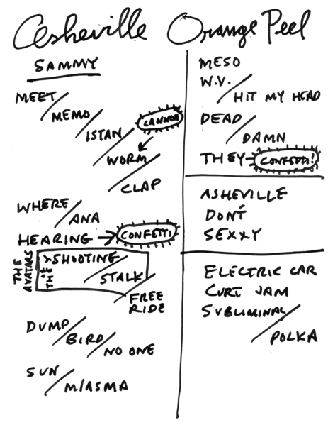 File:2010-03-09 Setlist.png