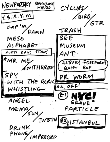 File:2007-11-06 Setlist.png