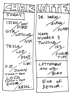 2013-10-15 Setlist.png