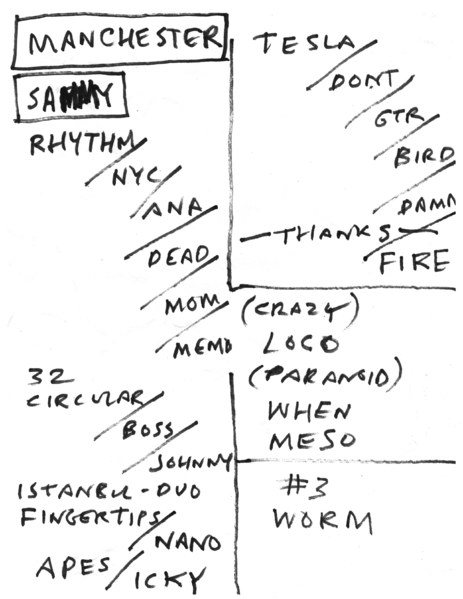File:2013-11-20 Setlist.png
