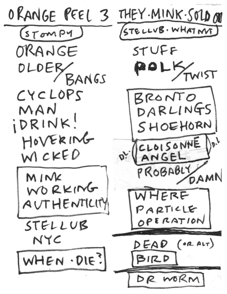 File:2025-11-19 Setlist.png