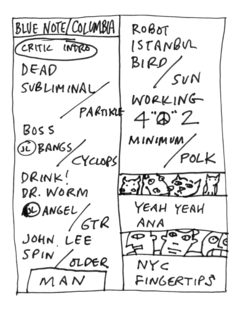 2002-03-18 Setlist.png