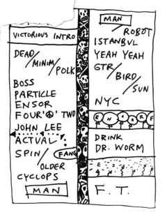 2002-04-03 Setlist.png