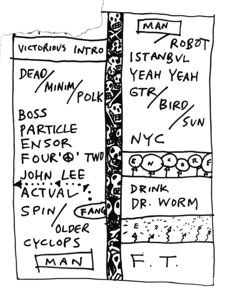 File:2002-04-03 Setlist.png