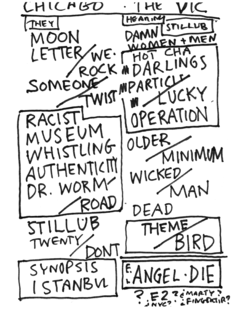 2022-10-13 Setlist.png