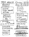Thumbnail for version as of 18:04, 20 May 2026