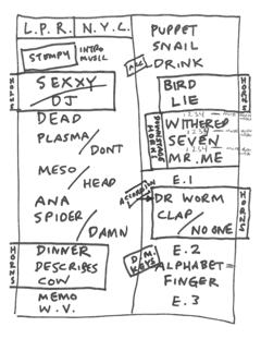 2008-09-27 Setlist.png