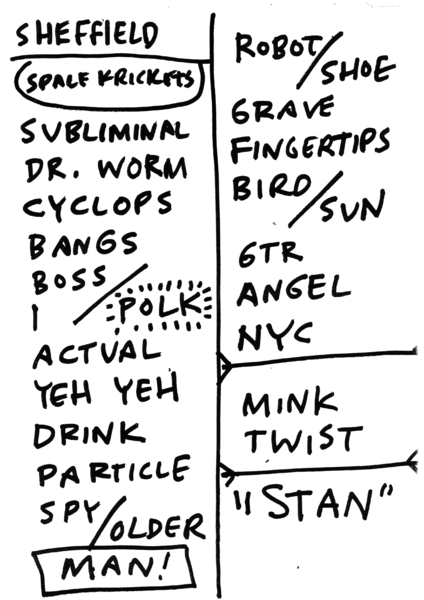 File:2001-11-23b Setlist.png