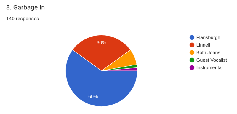 File:A24 predictions 8.png