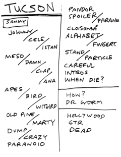 2012-01-30 Setlist.png