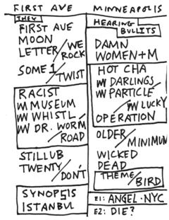 2022-10-14 Setlist.png