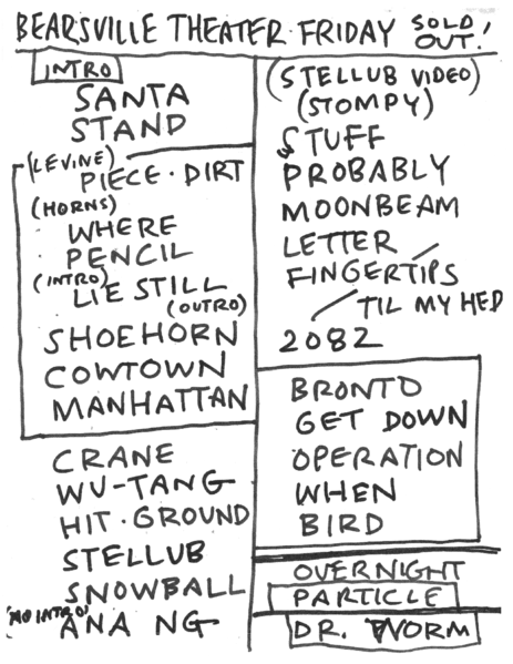 File:2026-04-17 Setlist.png