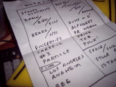 2006-05-11 Setlist.jpg