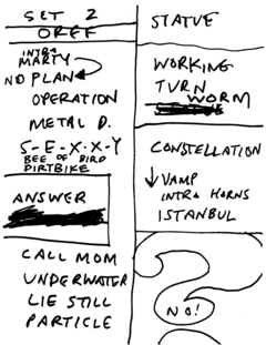 2015-10-25 Setlist 2.png