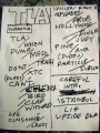 2011-09-30b Setlist.jpg