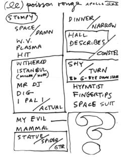 2008-11-29 Setlist.png