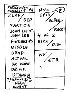 2002-09-20 Setlist.png