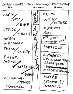 2007-10-05 Setlist.png