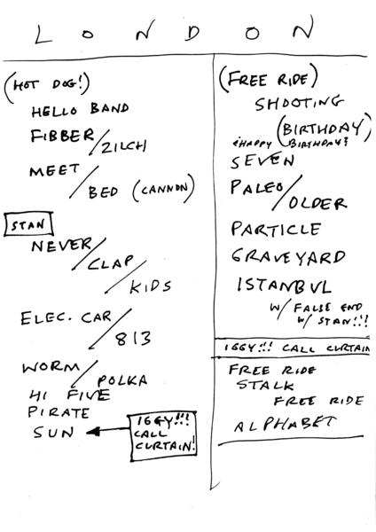 File:2010-06-26a Setlist.png