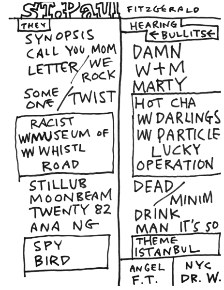 File:2022-10-15 Setlist.png