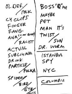 2001-09-01 Setlist.png
