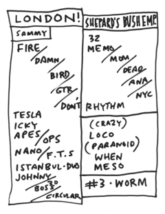 2013-11-19 Setlist.png