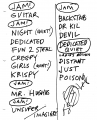 1998-10-31 Setlist.png