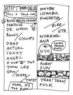 2002-03-15 Setlist.png