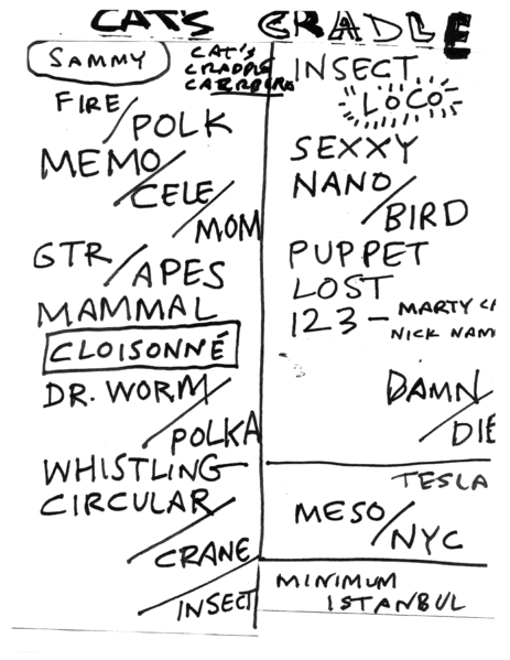 File:2013-04-10 Setlist.png