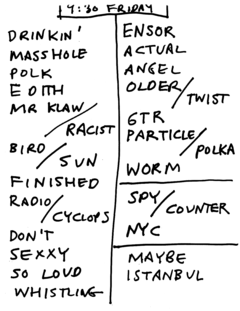 1999-10-15 Setlist.png