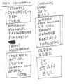 Thumbnail for version as of 17:38, 22 June 2026