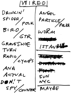 1999-10-14 Setlist.png