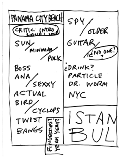 2002-03-28 Setlist.png