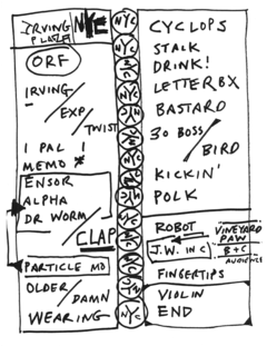 2004-10-02 Setlist.png