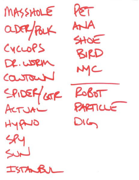File:2001 Unknown Setlist.png