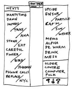 2007-05-05a Setlist.png