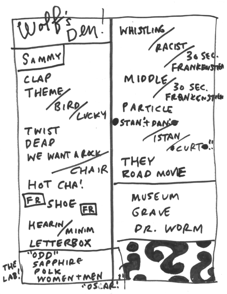 File:2009-11-27 Setlist.png