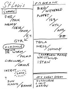 2013-03-15b Setlist.png