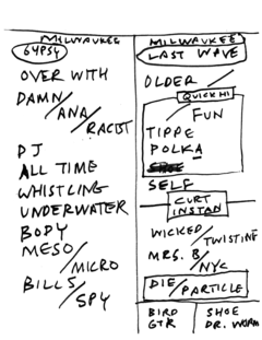 2018-03-16 Setlist.png