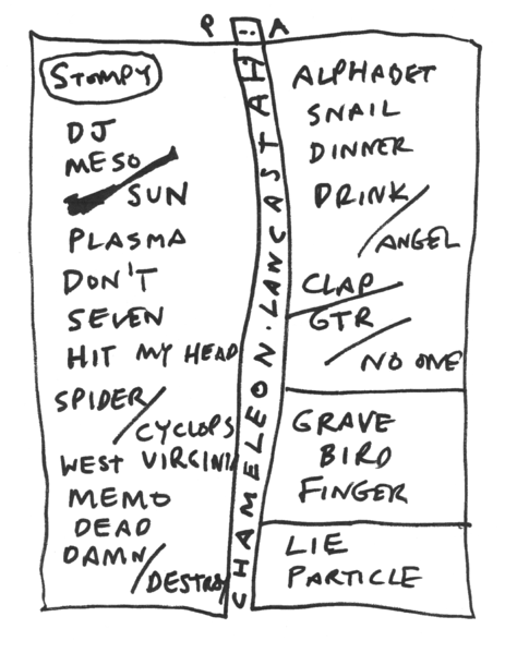 File:2008-09-26 Setlist.png