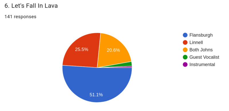 File:A24 predictions 6.png