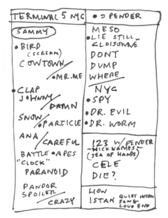 2012-03-10 Setlist.png