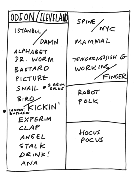 File:2005-07-15 Setlist.png