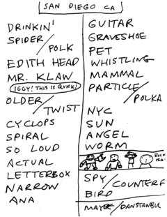 1999-09-24 Setlist.png