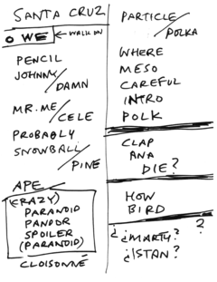 2012-01-27 Setlist.png