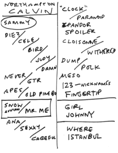2012-03-08 Setlist.png