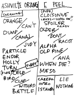 2011-09-28b Setlist.png