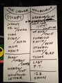 2013-05-03 Setlist.jpg