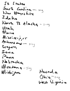 1999-11-21 Setlist.png